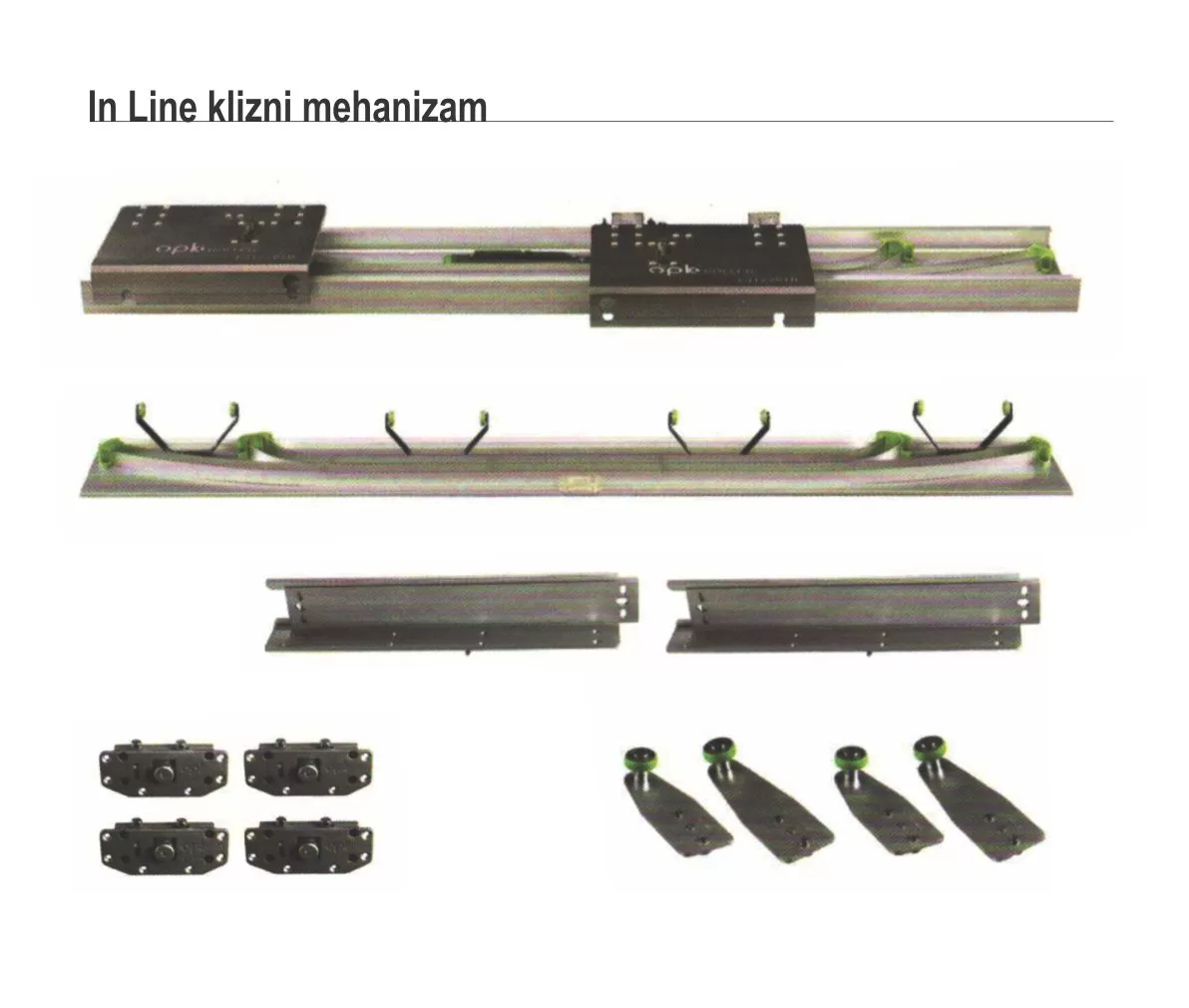 IN LINE manual system 2,45m